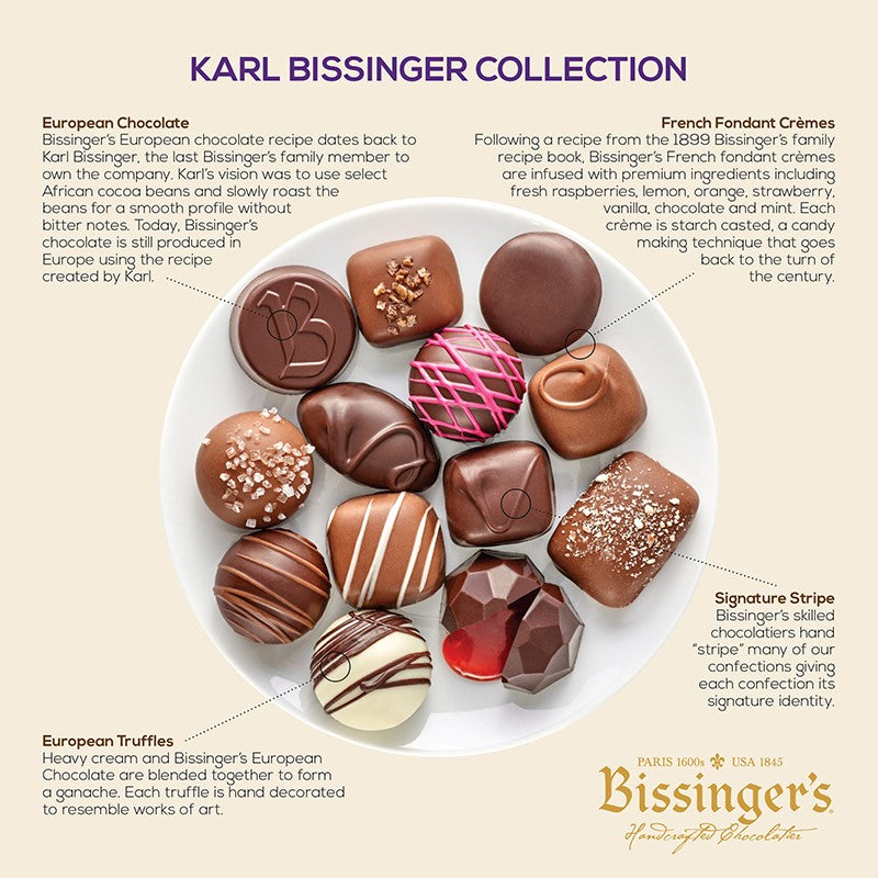 Karl Bissinger Collection 17 PC Gift Box Bissinger's Handcrafted